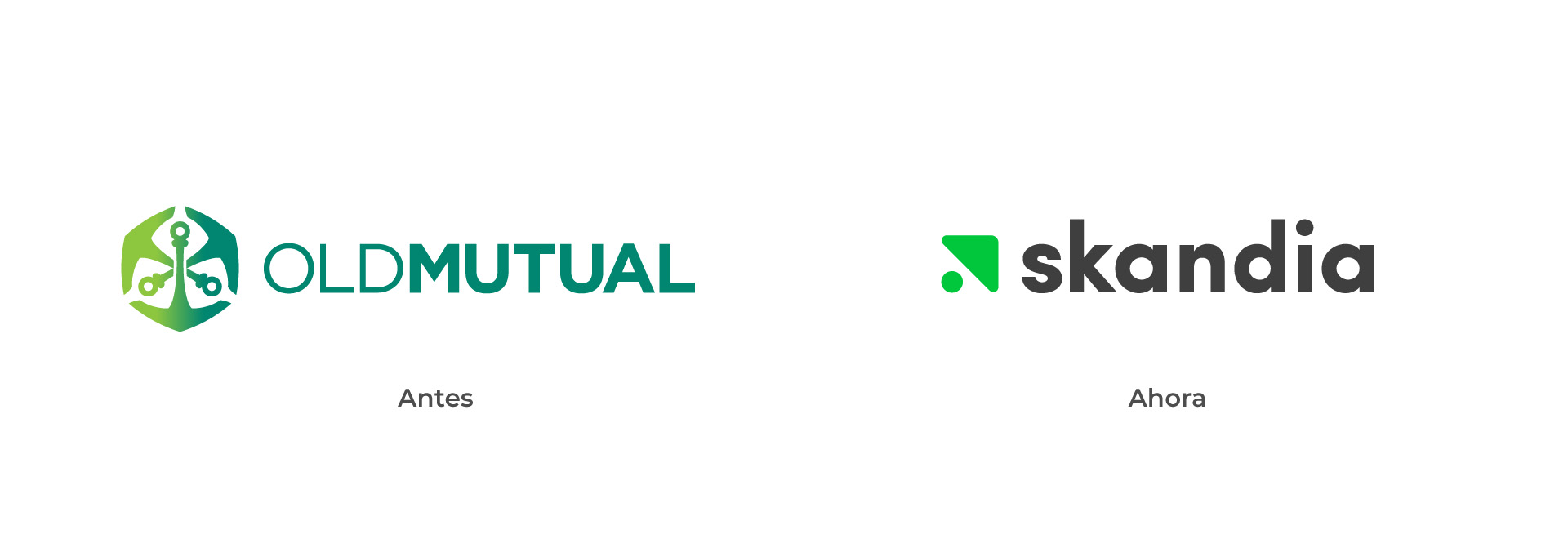 Branding. Comparación entre la marca corporativa anterior y el nuevo logo de Skandia